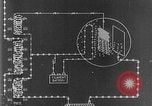 Image La transmission et la réception radio United States USA, 1941, de la seconde 32 séquences d'archives historiques vidéo 65675042999