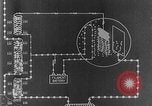 Image La transmission et la réception radio United States USA, 1941, de la seconde 37 séquences d'archives historiques vidéo 65675042999