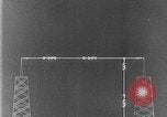 Image la transmission et la réception radio United States USA, 1941, de la seconde 48 séquences d'archives historiques vidéo 65675043000