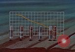 Image of How deep ocean floor core samples relate to plate tectonics Pacific Ocean, 1974, second 10 stock footage video 65675043172