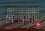Image of How deep ocean floor core samples relate to plate tectonics Pacific Ocean, 1974, second 11 stock footage video 65675043172