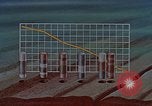 Image of How deep ocean floor core samples relate to plate tectonics Pacific Ocean, 1974, second 12 stock footage video 65675043172