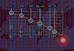 Image of How deep ocean floor core samples relate to plate tectonics Pacific Ocean, 1974, second 20 stock footage video 65675043172