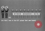 Image of United States soldiers United States USA, 1943, second 23 stock footage video 65675045492