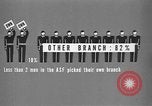 Image of United States soldiers United States USA, 1943, second 27 stock footage video 65675045492