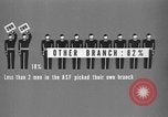 Image of United States soldiers United States USA, 1943, second 28 stock footage video 65675045492