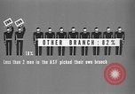 Image of United States soldiers United States USA, 1943, second 30 stock footage video 65675045492