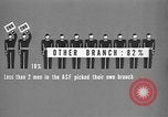 Image of United States soldiers United States USA, 1943, second 31 stock footage video 65675045492