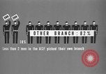 Image of United States soldiers United States USA, 1943, second 35 stock footage video 65675045492