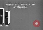 Image of United States soldiers United States USA, 1943, second 53 stock footage video 65675045492