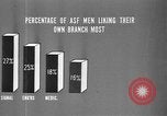 Image of United States soldiers United States USA, 1943, second 59 stock footage video 65675045492