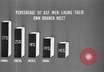 Image of United States soldiers United States USA, 1943, second 61 stock footage video 65675045492