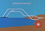 Standbild nukleare Waffe Lieferung United States USA, 1975, aus Sekunde 39 historischem Filmmaterial Videoclip 65675046348