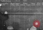 Image of Recording Commercial fishing catches Boston Massachusetts USA, 1935, second 13 stock footage video 65675046903