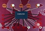 Image les applications de communication de données United States USA, 1972, de la seconde 21 séquences d'archives historiques vidéo 65675047446