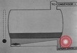 Image of fractional distillation United States USA, 1925, second 27 stock footage video 65675050485