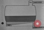 Image of fractional distillation United States USA, 1925, second 28 stock footage video 65675050485