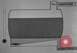 Image of fractional distillation United States USA, 1925, second 30 stock footage video 65675050485