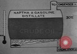 Image of fractional distillation United States USA, 1925, second 38 stock footage video 65675050485