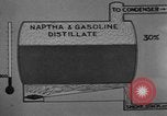 Image of fractional distillation United States USA, 1925, second 45 stock footage video 65675050485