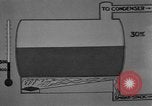 Image of fractional distillation United States USA, 1925, second 50 stock footage video 65675050485