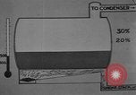 Image of fractional distillation United States USA, 1925, second 57 stock footage video 65675050485