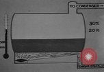 Image of fractional distillation United States USA, 1925, second 60 stock footage video 65675050485