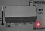 Image of fractional distillation United States USA, 1925, second 61 stock footage video 65675050485