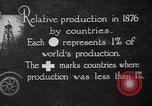 Immagine di La produzione di olio United States USA, 1923, secondo 36 filmato di repertorio 65675050525