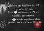 Immagine di La produzione di olio United States USA, 1923, secondo 38 filmato di repertorio 65675050525