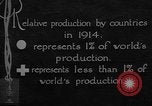 Standbild relative Ölförderung United States USA, 1923, aus Sekunde 28 historischem Filmmaterial Videoclip 65675050533