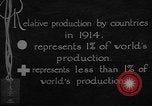 Standbild relative Ölförderung United States USA, 1923, aus Sekunde 29 historischem Filmmaterial Videoclip 65675050533