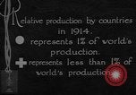 Standbild relative Ölförderung United States USA, 1923, aus Sekunde 30 historischem Filmmaterial Videoclip 65675050533