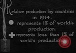 Standbild relative Ölförderung United States USA, 1923, aus Sekunde 34 historischem Filmmaterial Videoclip 65675050533