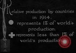Standbild relative Ölförderung United States USA, 1923, aus Sekunde 38 historischem Filmmaterial Videoclip 65675050533