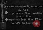 Standbild relative Ölförderung United States USA, 1923, aus Sekunde 40 historischem Filmmaterial Videoclip 65675050533