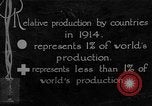 Standbild relative Ölförderung United States USA, 1923, aus Sekunde 41 historischem Filmmaterial Videoclip 65675050533
