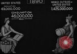 Immagine di Consumo di petrolio United States USA, 1923, secondo 47 filmato di repertorio 65675050541
