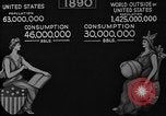 Immagine di Consumo di petrolio United States USA, 1923, secondo 50 filmato di repertorio 65675050541