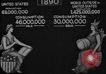 Immagine di Consumo di petrolio United States USA, 1923, secondo 51 filmato di repertorio 65675050541
