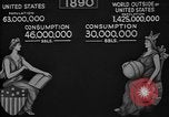 Immagine di Consumo di petrolio United States USA, 1923, secondo 52 filmato di repertorio 65675050541