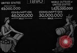 Immagine di Consumo di petrolio United States USA, 1923, secondo 54 filmato di repertorio 65675050541