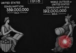 Immagine di Consumo di petrolio United States USA, 1923, secondo 22 filmato di repertorio 65675050542