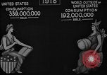 Immagine di Consumo di petrolio United States USA, 1923, secondo 27 filmato di repertorio 65675050542