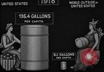 Immagine di Consumo di petrolio United States USA, 1923, secondo 36 filmato di repertorio 65675050542