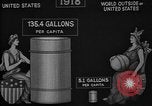 Immagine di Consumo di petrolio United States USA, 1923, secondo 38 filmato di repertorio 65675050542