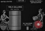Immagine di Consumo di petrolio United States USA, 1923, secondo 39 filmato di repertorio 65675050542