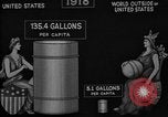 Immagine di Consumo di petrolio United States USA, 1923, secondo 40 filmato di repertorio 65675050542