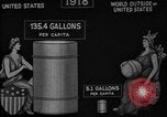 Immagine di Consumo di petrolio United States USA, 1923, secondo 43 filmato di repertorio 65675050542