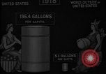 Immagine di Consumo di petrolio United States USA, 1923, secondo 44 filmato di repertorio 65675050542